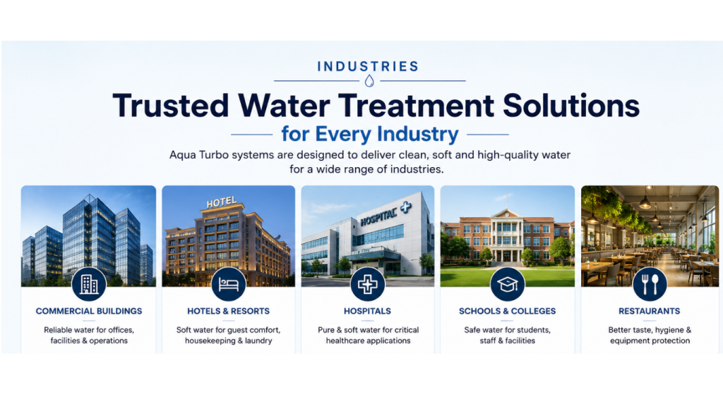 aqua turbo water softener in bangalore (1)