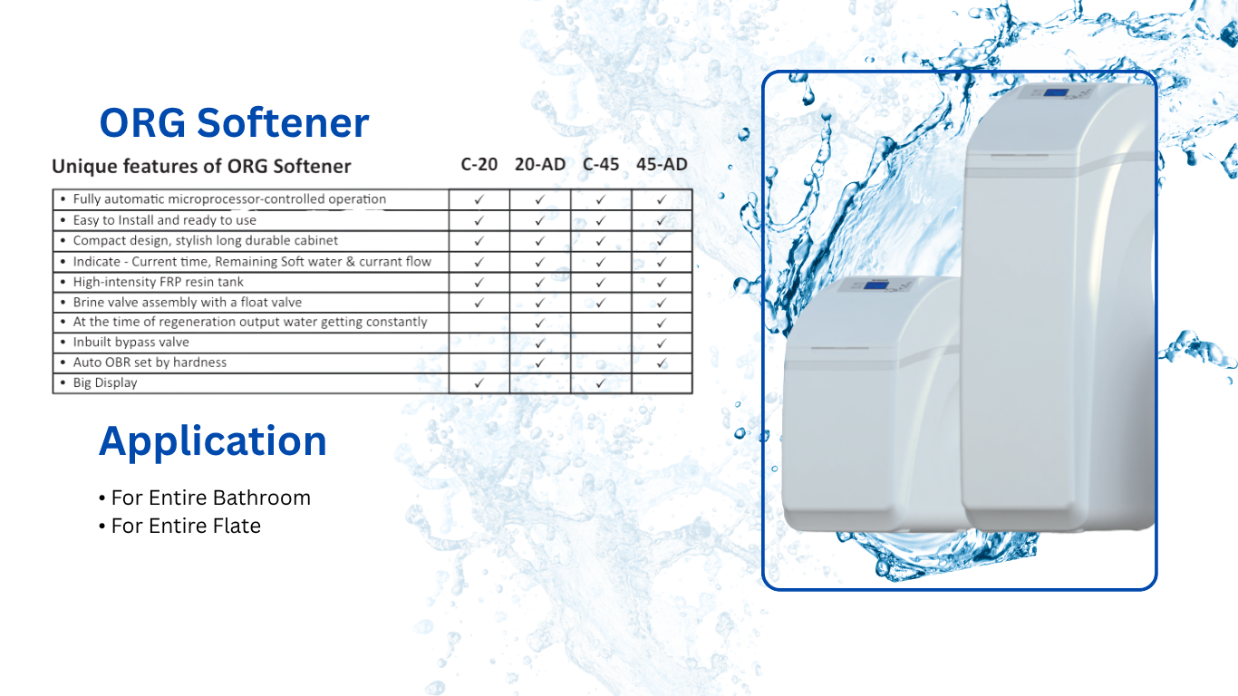 org water softener in bangalore