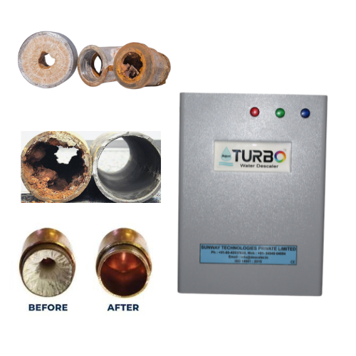 solution for hard water problems aqua turbo descaler for commerical