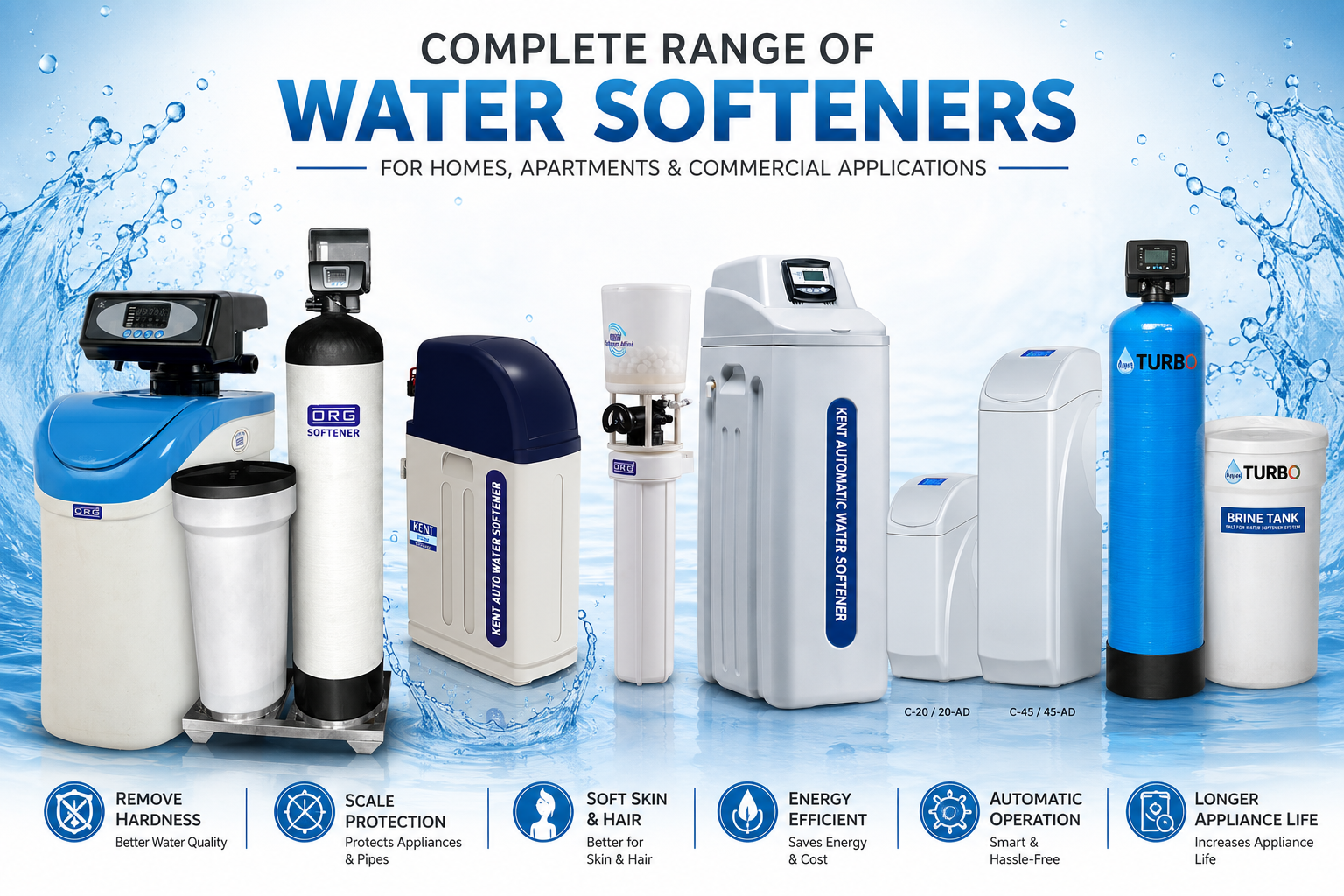 best and Top water softener in bangalore